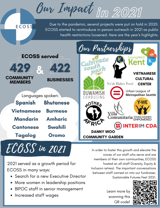 Previous ECOSS Branding